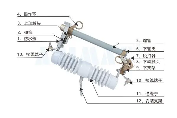 ABFCO124跌落式熔断器-恩彼迈