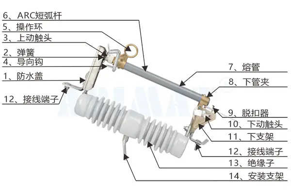 ABFCO121跌落式熔断器-恩彼迈