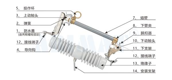 ABFCO121跌落式熔断器-恩彼迈2
